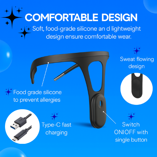 Posturly Pro Smart Device